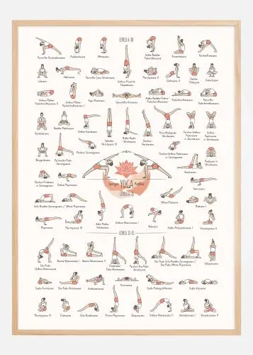 Yoga in Colour lll Poster (21x29.7 cm (A4)) Lichidare de stoc